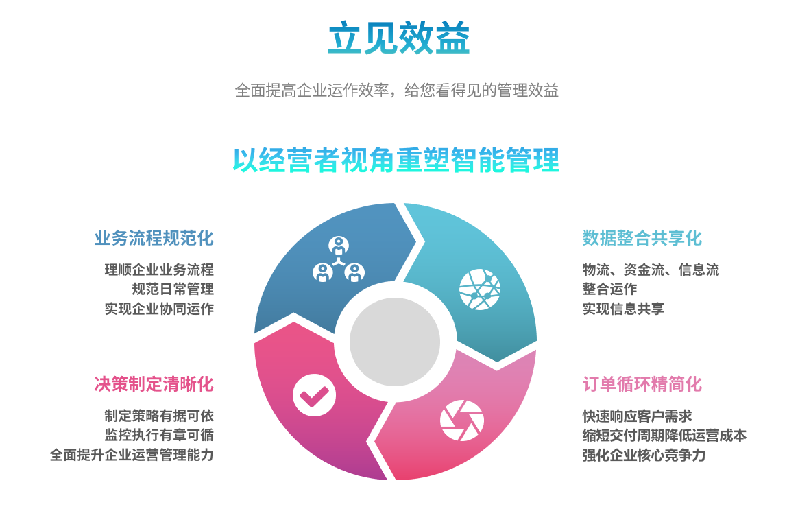 企业实施星空体育·星空网页版网站入口-星空(中国)星空体育·星空网页版网站入口-星空(中国)
要提前了解哪些方面?