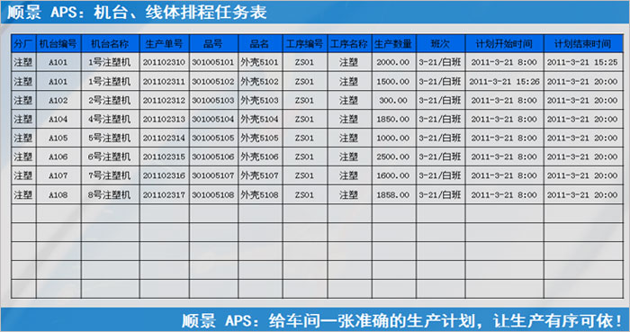 星空体育·星空网页版网站入口-星空(中国)星空体育·星空网页版网站入口-星空(中国)
执行的过程中会遇到什么问题?